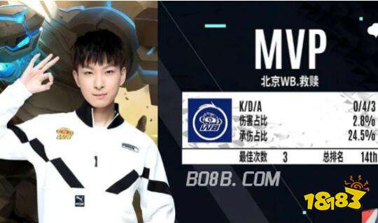 英超雙雄