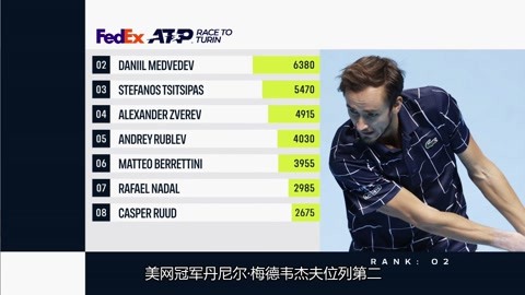 从而缩小不 从而缩小不