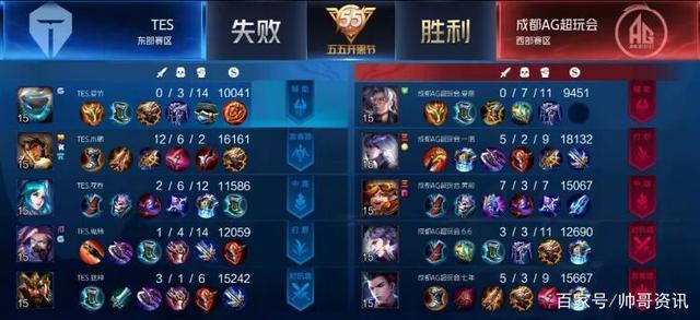 无论是半场 无论是半场