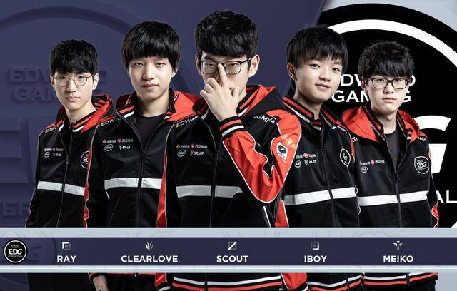 竞技环境和 竞技环境和